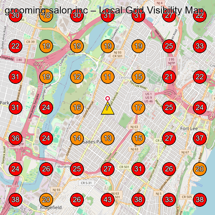 grooming salon inc GeoGrid visibility map for Pet Groomer in Fort Lee